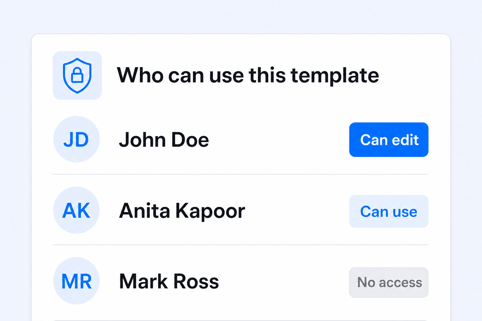 Template Access (ACL)